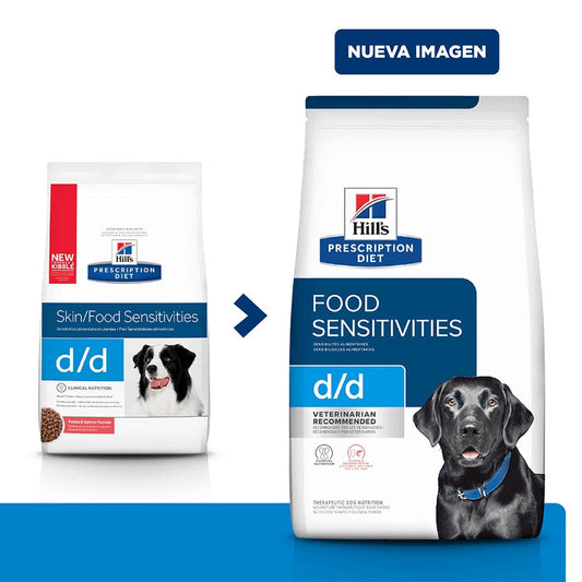 alergias alimentarias para perros