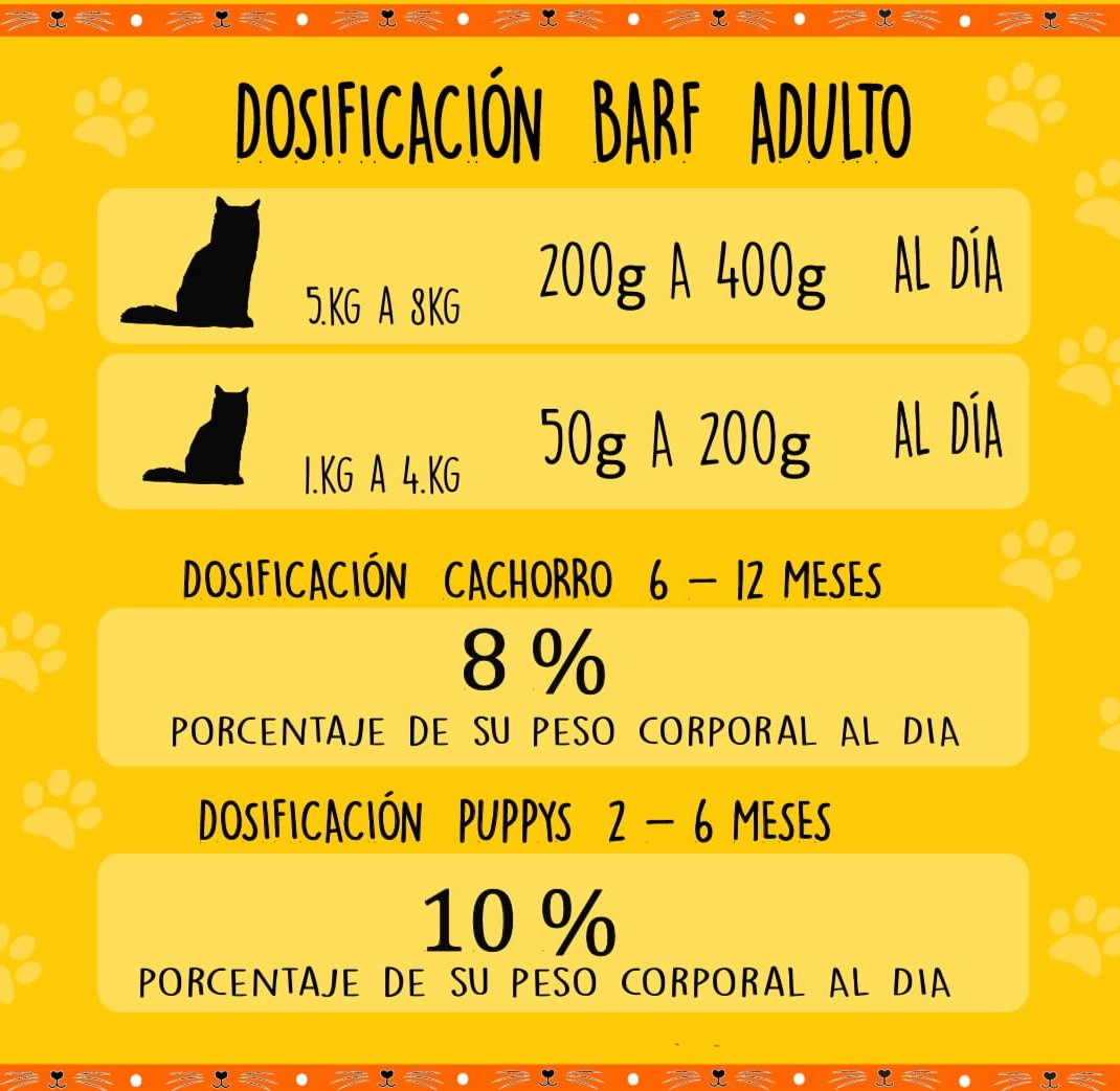 Barf entre patas Gato - alimento natural 150 gr