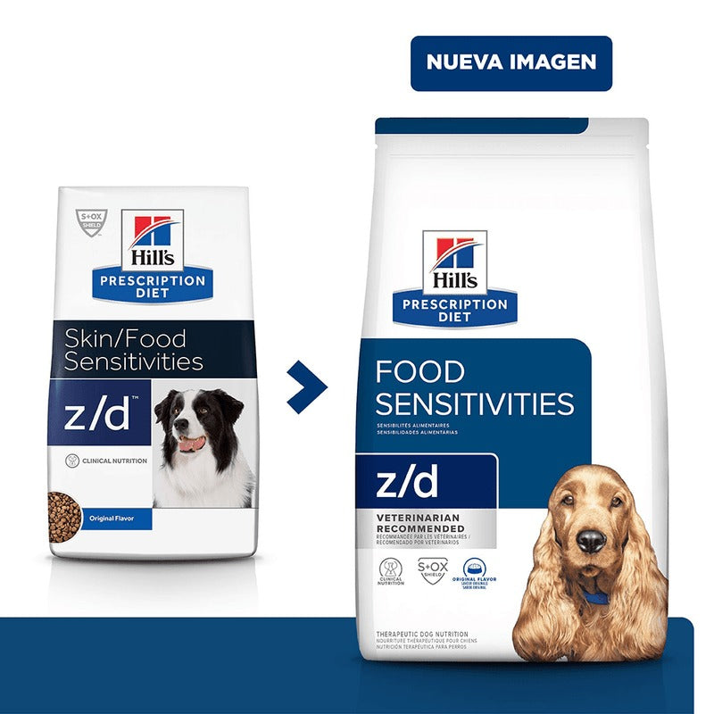 alergias alimentarias y de piel para perros